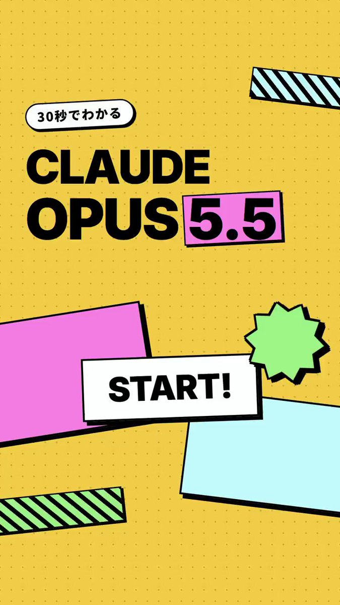 Opus5.5 解説 hyperframesチャレンジ２ ノリが良いのできた♪