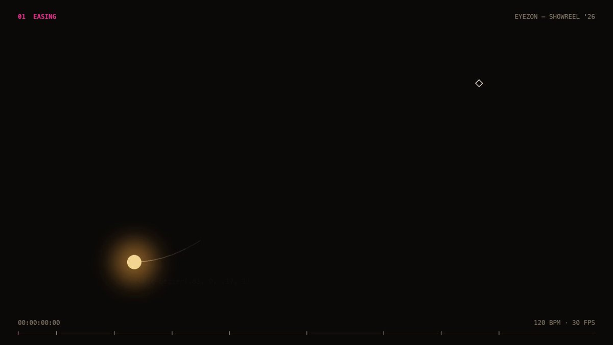 make a dynamic 15-second motion graphics video that shows what an incredible motion desig…