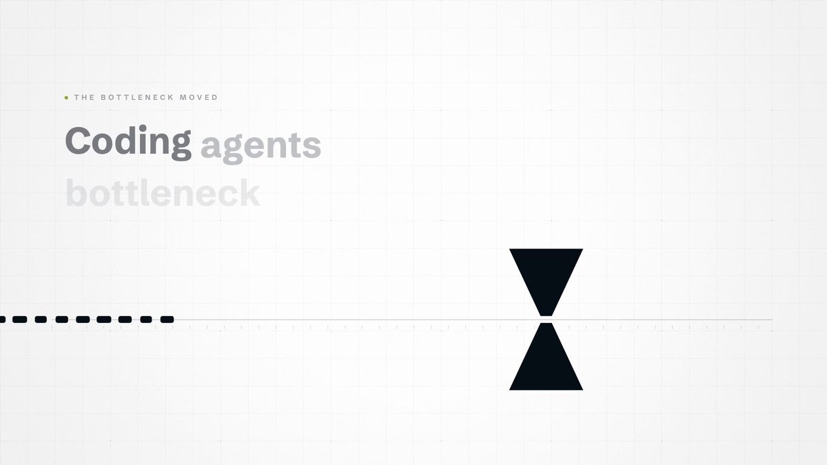 make a dynamic 15 second motion graphics video that shows what an incredible motion desig…