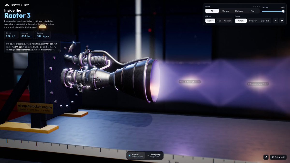 I asked Claude Opus 5.5 to explain how a rocket engine works by building an interactive R…